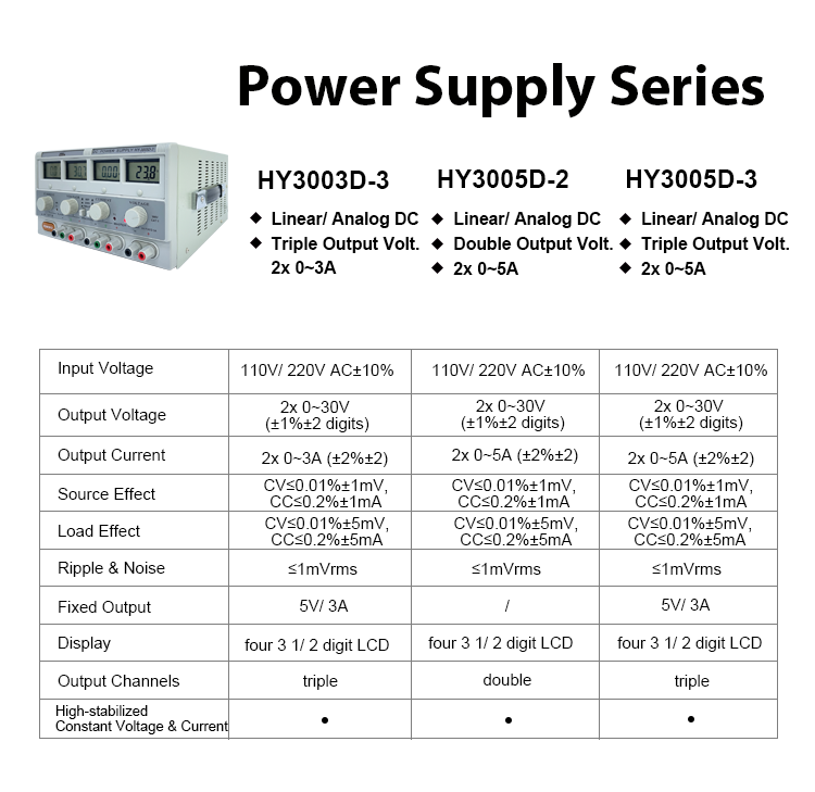 HY3003D-3 Alimentatore CC anal - Linear Dc Power Supply Triple Output recensione e prezzo